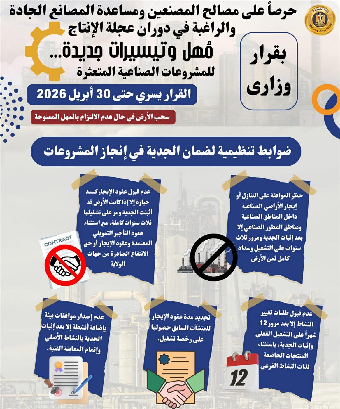 تسهيلات غير مسبوقة من وزارة الصناعة لدعم المشروعات المتعثرة