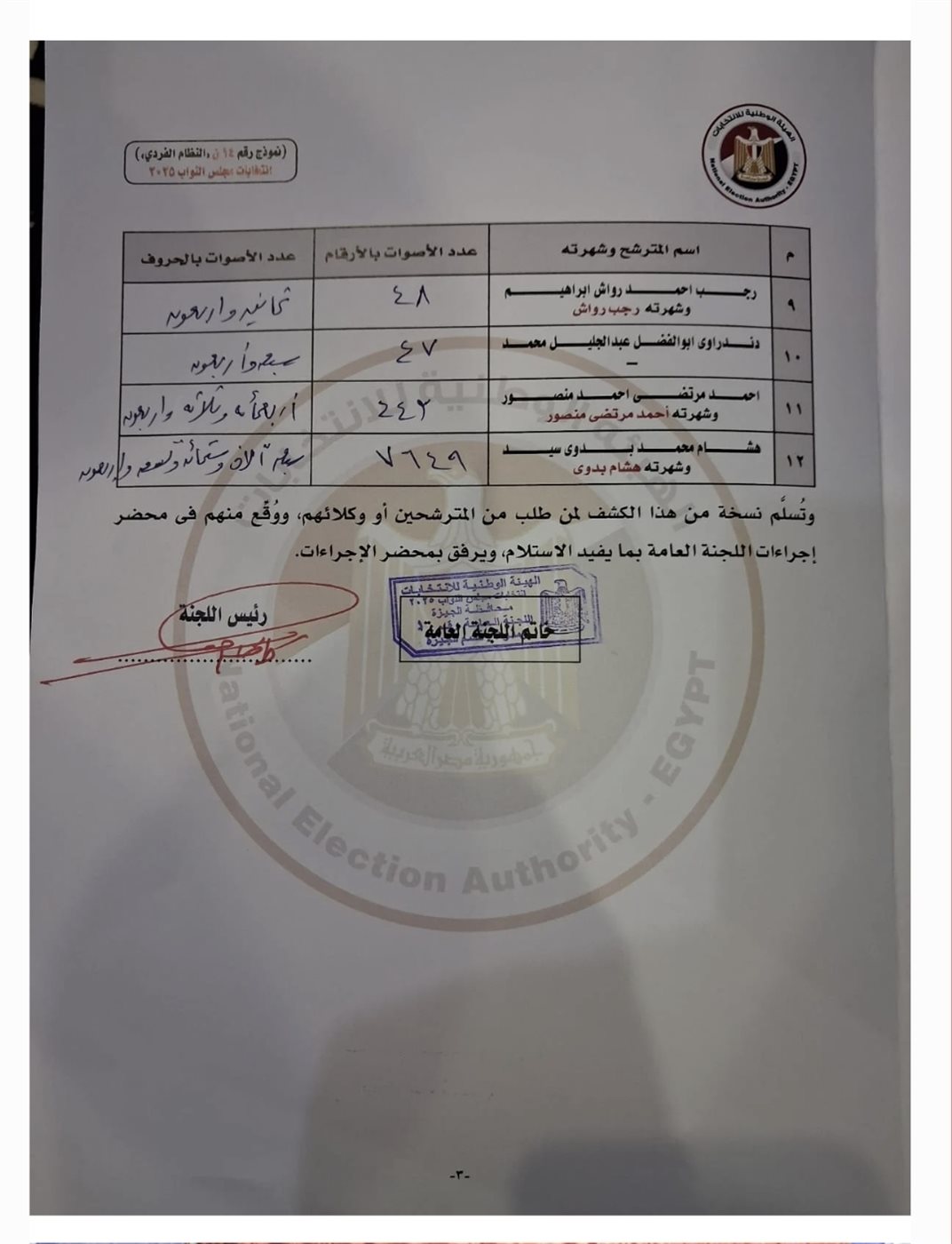 انتخابات مجلس النواب ٢٠٢٥