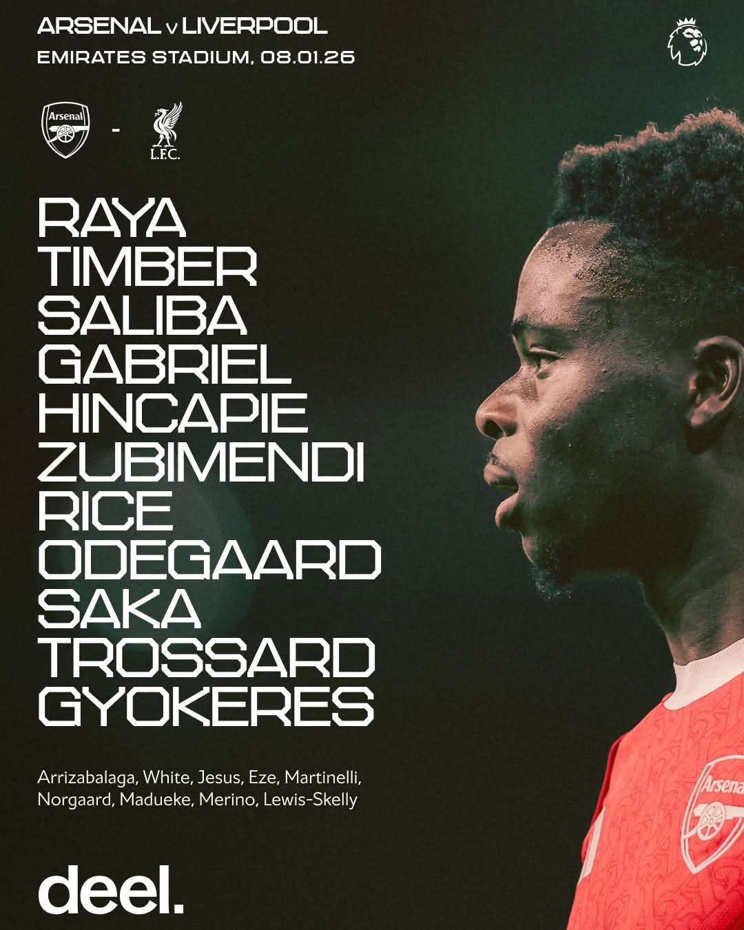 تشكيل آرسنال