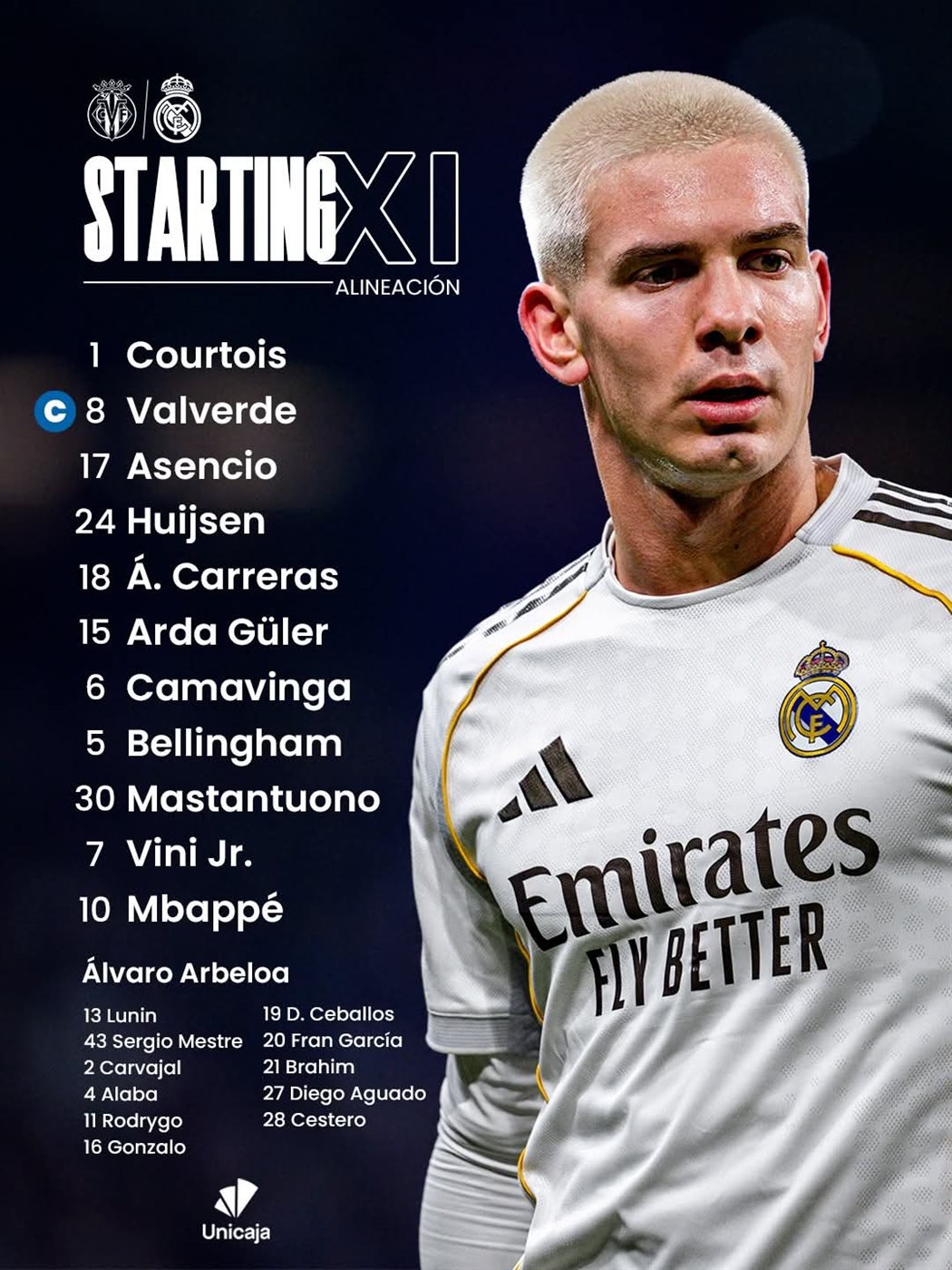 تشكيل ريال مدريد&nbsp;