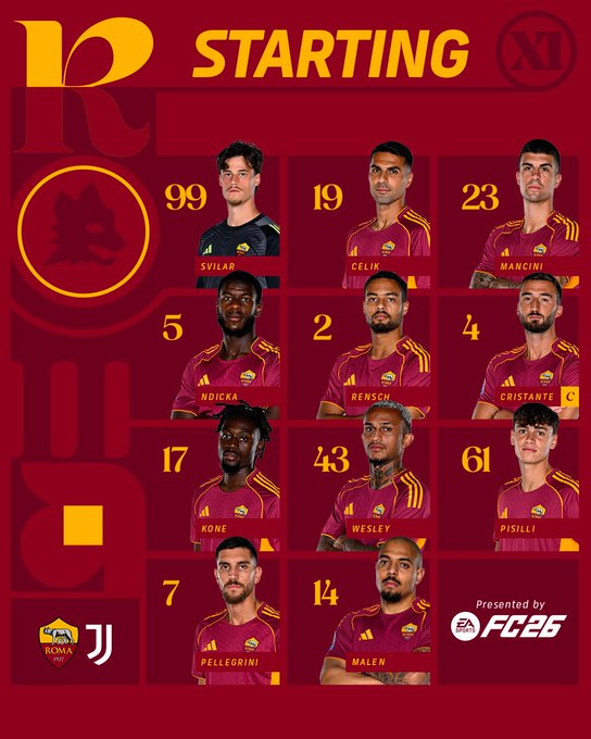 <strong>تشكيل روما الرسمي أمام يوفنتوس </strong>