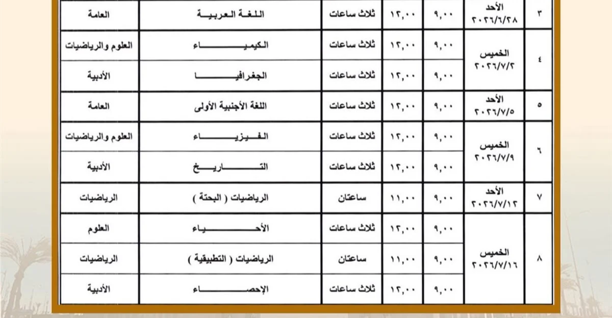 جدول امتحانات الثانوية العامة المواد الأساسية&nbsp;