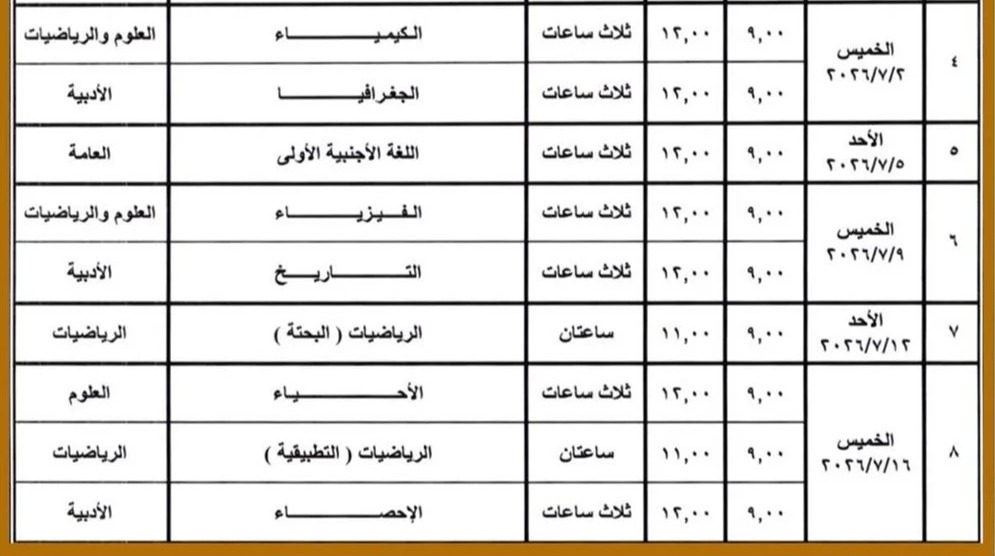 جدول امتحانات الثانوية العامة 2026 للمواد المتبقية نظام جديد
