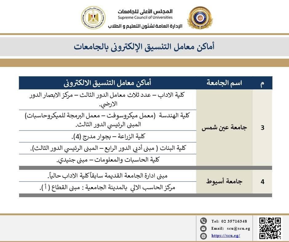 أماكن مراكز الحاسب الآلي بالجامعات لدعم الطلاب في أعمال التنسيق