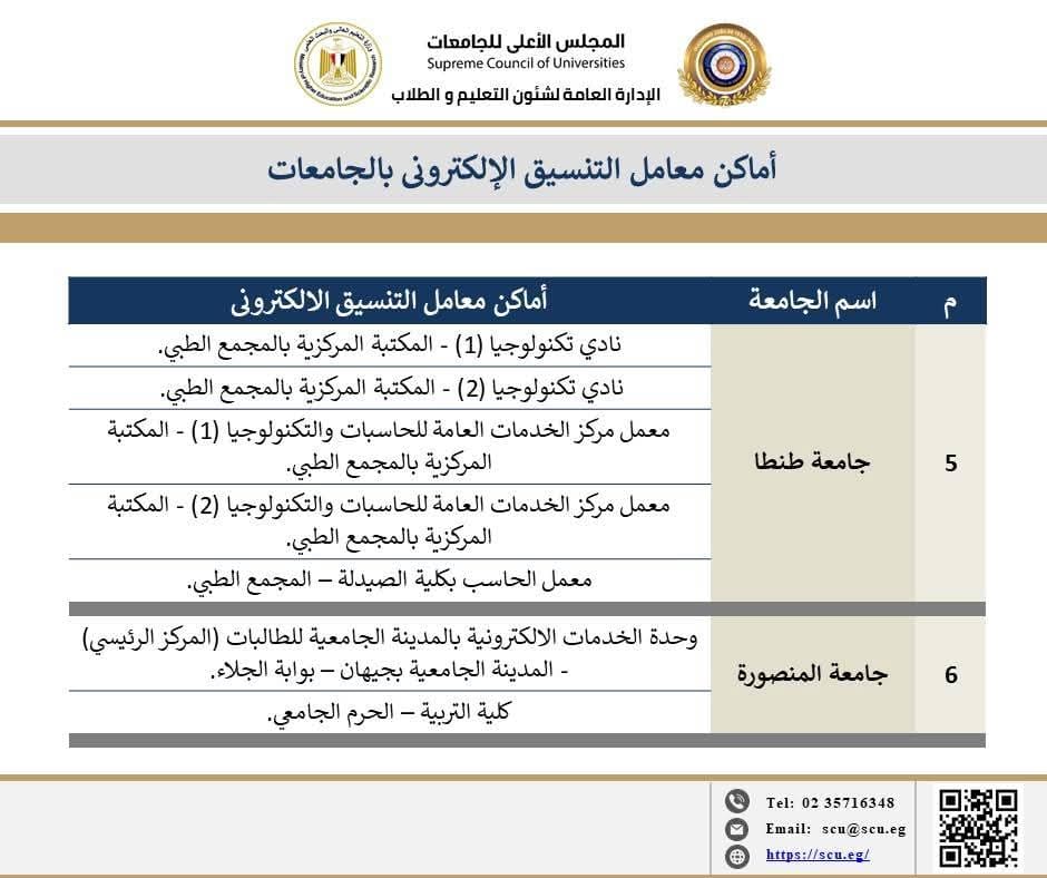 أماكن مراكز الحاسب الآلي بالجامعات لدعم الطلاب في أعمال التنسيق