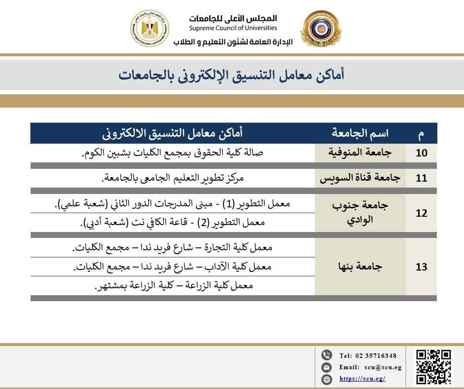 أماكن مراكز الحاسب الآلي بالجامعات لدعم الطلاب في أعمال التنسيق