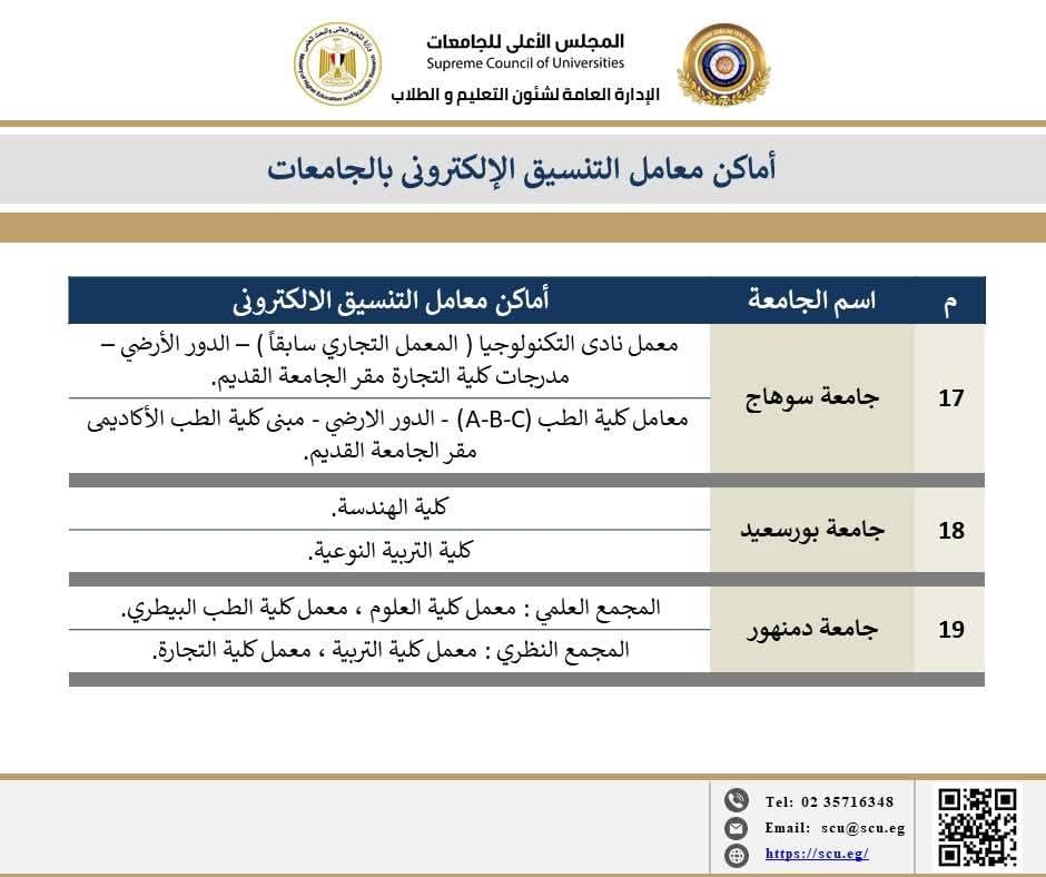 أماكن مراكز الحاسب الآلي بالجامعات لدعم الطلاب في أعمال التنسيق