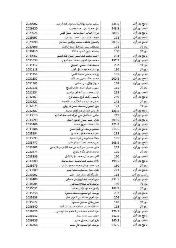 التعليم ترد على مزاعم الغش الجماعي في لجنة فاقوس: طلابها متفوقون من التعليم الأساسي