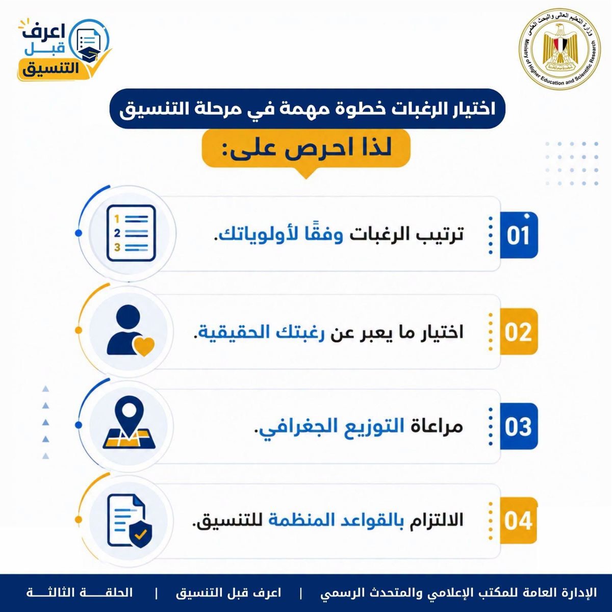 سلسلة اعرف قبل التنسيق