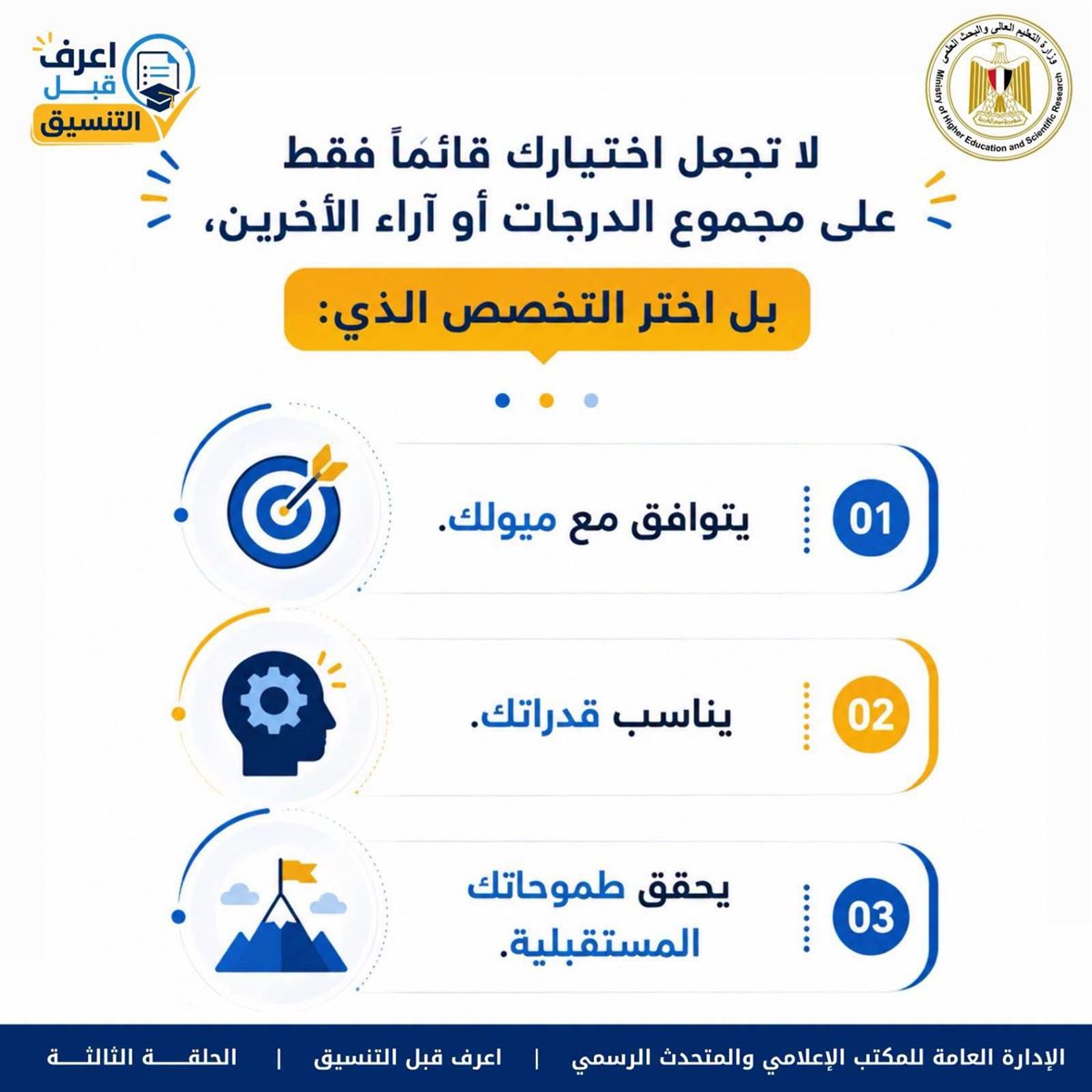 سلسلة اعرف قبل التنسيق