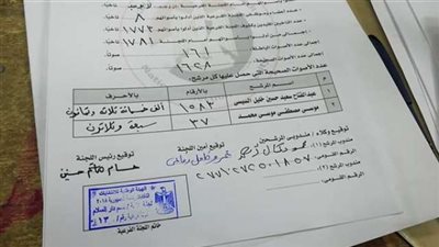 1583 صوتًا للسيسي  مقابل 37 لـ«موسى» في لجنة بدار السلام