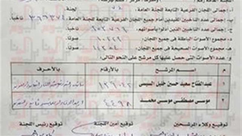 بلدنا اليوم