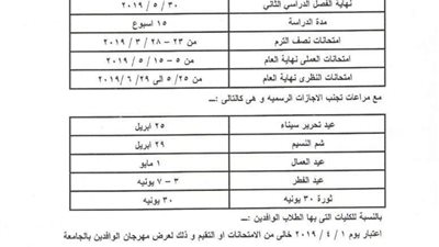 جامعة بني سويف تعرض الخريطة الزمنية للعام الدراسي 2018/ 2019