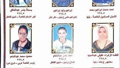 بالأسماء والصور.. أوائل الشهادة الإعدادية بالقليوبية