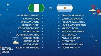 تعرف على تشكيل المكسيك والسويد في بطولة كأس العالم