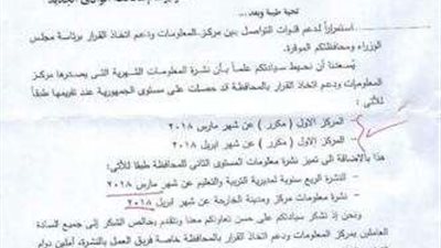 الوادي الجديد تحصد المركز الأول مكرر بالجمهورية في نشرة المعلومات الشهرية