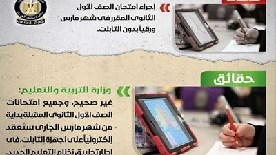 الحكومة تنفي إقرار اللغة الصينية كلغة أجنبية إجبارية بالثانوية العامة