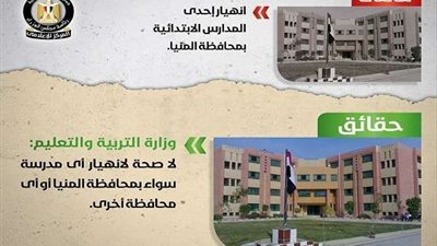 الحكومة تنفي انهيار إحدى المدارس الابتدائية بمحافظة المنيا