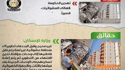 الحكومة تنفي تخصيص 200 مليار جنيه للبنية التحتية بالعاصمة الإدارية