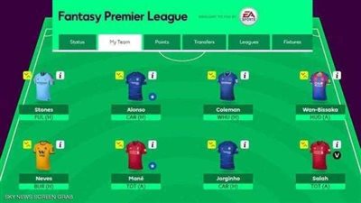 تعرف على تأثير تقنية (الفار) على لعبة ”فانتسي”