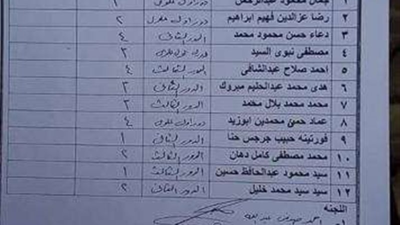 بلدنا اليوم