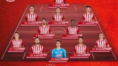 ننشرتشكيلة أولمبياكوس فى مواجهه أستيراس بالدوري اليوناني