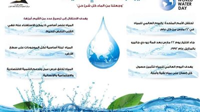 استمرار فعاليات حملة 