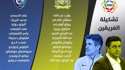 تشكيل الهلال والنصر لقمة الدوري السعودي