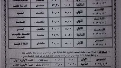 تعليم البحيرة: جاهزون لامتحانات نهاية العام للشهادة الإعدادية
