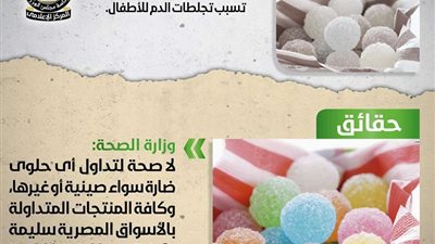 الحكومة تنفي شائعة انتشار حلوى صينية بالأسواق تصيب الأطفال بتجلطات الدم