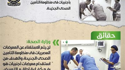 مجلس الوزراء ينفي استبدال الممرضات المصريات بأجنبيات