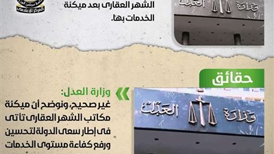 الحكومة تنفي تسريح موظفي مصلحة الشهر العقاري بعد ميكنة خدماتها