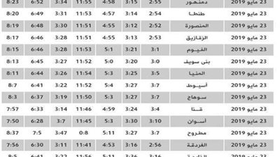 تعرف على موعد أذان الفجر 18 رمضان