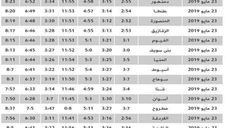 بلدنا اليوم