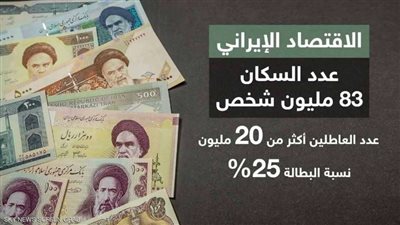 فورين بوليسي: الاقتصاد الإيراني يتجه نحو الكارثة