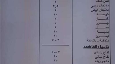 التموين تصدر لائحة استرشادية لأسعار الخضر والفاكهة بالوادي الجديد