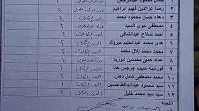 بالأسماء قرعة علنية لـ12 مستحق لوحدات الاولي بالرعاية في الوادي الجديد
