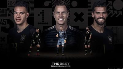 الفيفا يعلن المرشحين لجائزة أفضل حارس في العالم 