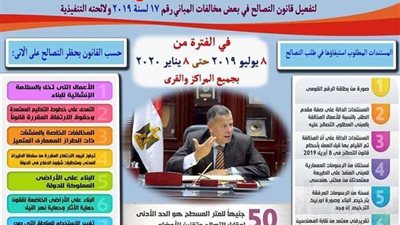 خطوط ساخنة وتواصل إلكتروني لتذليل العقبات أمام الراغبين بالتصالح في البناء ببني سويف