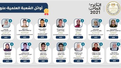 الأولى على الثانوية العامة علمى علوم : أرغب بدخول كلية طب جامعة المنصورة