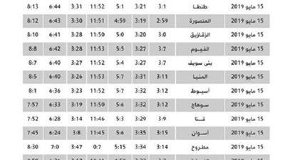 مواقيت الصلاة اليوم الأحد في القاهرة والمحافظات