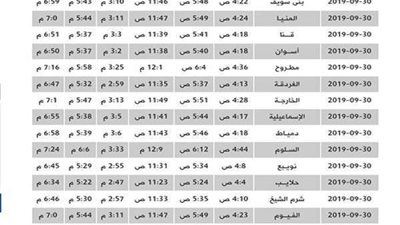 الصلوات الخمس.. مواقيت الصلاة اليوم الأحد