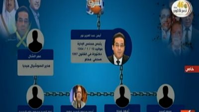 بالتفاصيل.. 