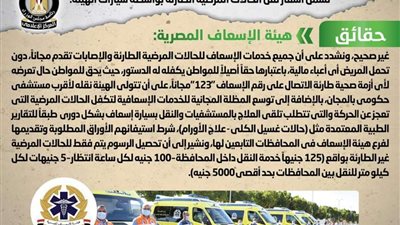 الحكومة تكشف حقيقة أسعار نقل المرضى عبر سيارات هيئة الإسعاف