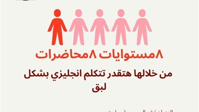 مركز الشرق الأوسط بالتعاون مع جمعية المحاسبين يعلنان تنفيذ البرنامج التدريبي 