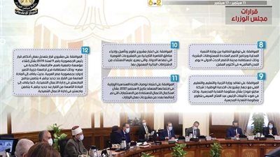 إنجازات .. الحصاد الأسبوعي لمجلس الوزراء