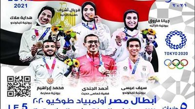 القومى للبريد يصدر بطاقة تذكارية لأبطال الألعاب البارالمبية طوكيو 2020