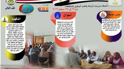 تعرف على جهود مديريات الزراعة والطب البيطري فى الفترة الماضية