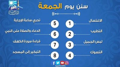 الإفتاء تكشف عن السُنُن التي  يجب على المسلم فعلها اليوم الجمعة