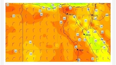 حالة الطقس اليوم .. درجات الحرارة المتوقعة ليوم الجمعة 1 - 10  - 2021